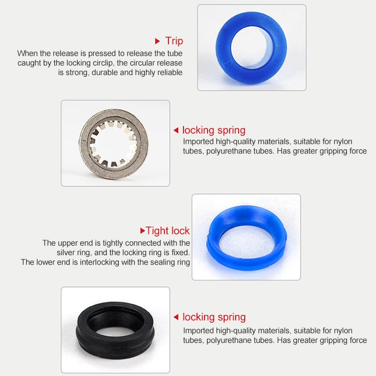 PW8-6 LAIZE 10pcs Plastic Y-type Tee Reducing Pneumatic Quick Fitting Connector by LAIZE