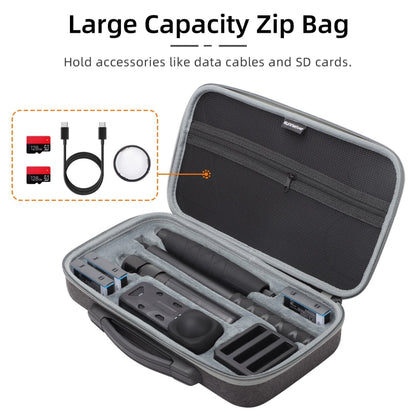 For Insta360 X4 / X5 Sunnylife Carrying Case Handbag, Model:X4-B816 Combo Bag by Sunnylife