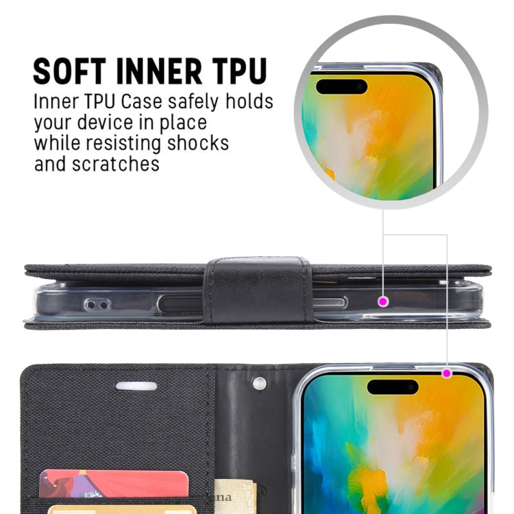 For iPhone 16 Pro Max GOOSPERY CANVAS DIARY Fabric Texture Flip Leather Phone Case(Red) by GOOSPERY