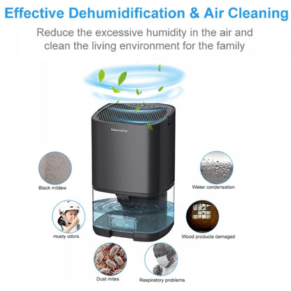 1L 36W Air Dehumidifier for Home Damp Drying Clothes with 7 colors Light EU Plug(Black) by bashfashion