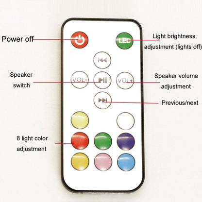 Magnetic Levitation Bluetooth Speaker Ornament Desktop Ambient Glow Night Lights, Style: Light Pattern Starry Moon(UK Plug) by bashfashion