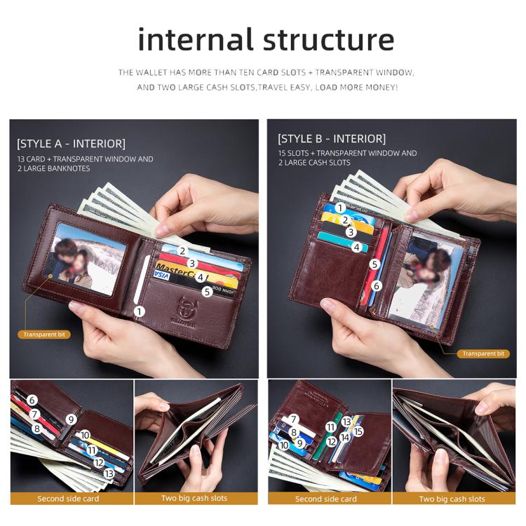 BULL CAPTAIN 0203 RFID Anti-theft Top-layer Cowhide Multiple Card Slots Wallet(Coffee Horizontal) by BULL CAPTAIN