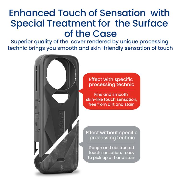 aMagisn Body Case For Insta360 X5 Action Camera Protective Accessories Gray by aMagisn